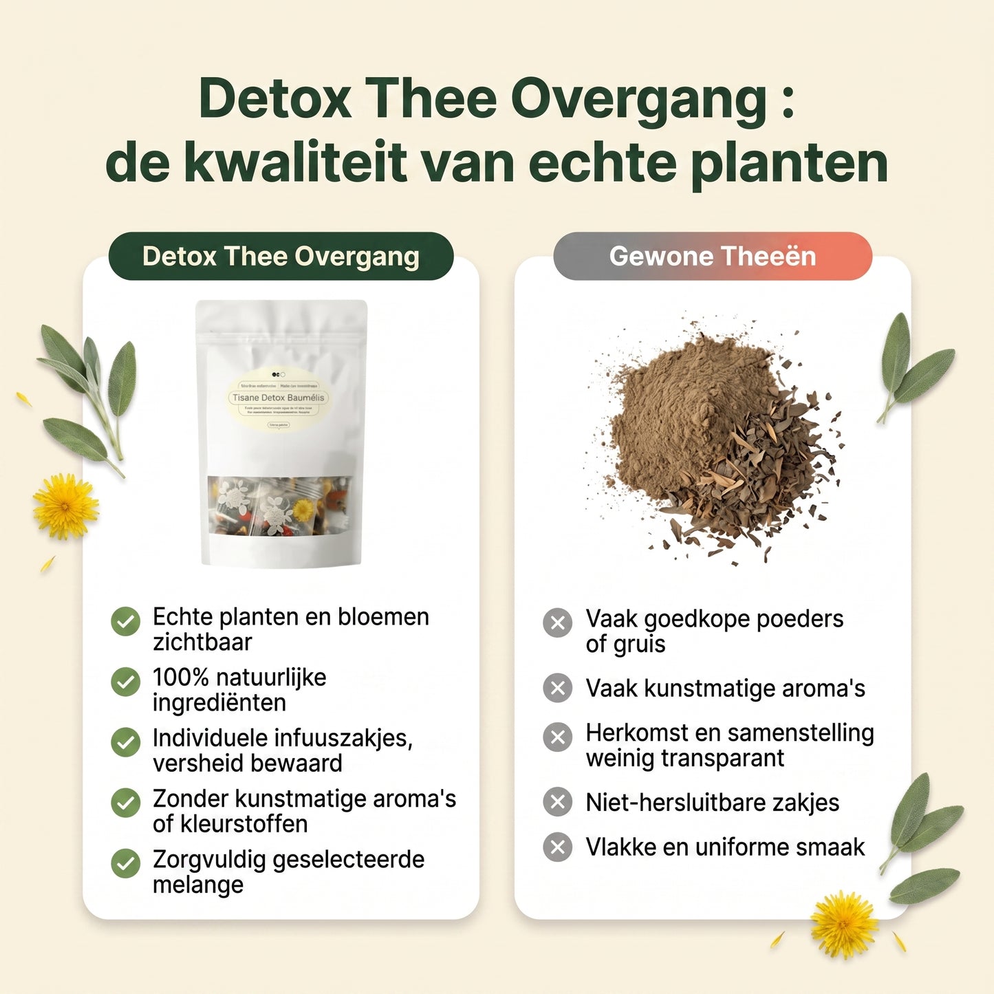 Menopauze Detox Herbal Thee - Lindelle