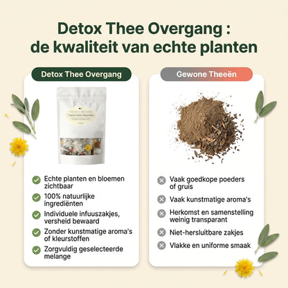 Menopauze Detox Herbal Thee - Lindelle