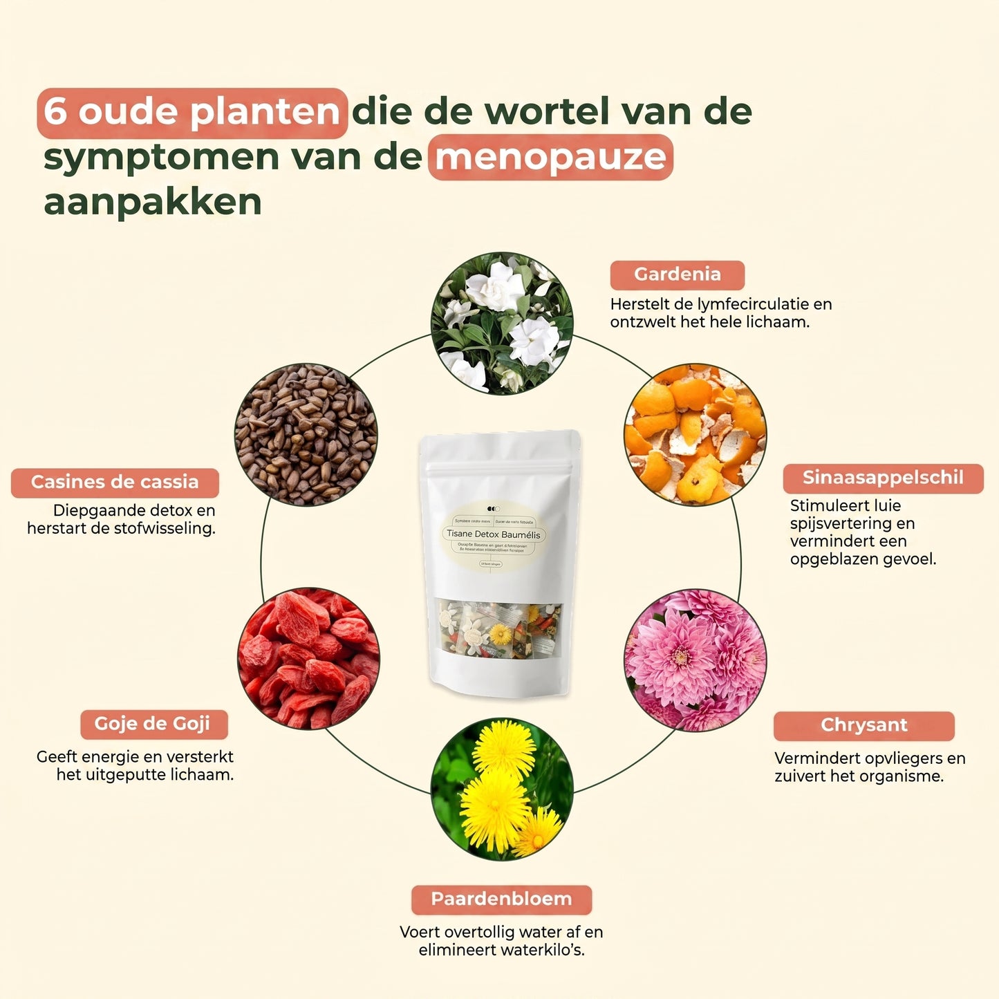 Menopauze Detox Herbal Thee - Lindelle