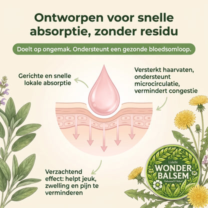 Wonderbalsem - Lindelle