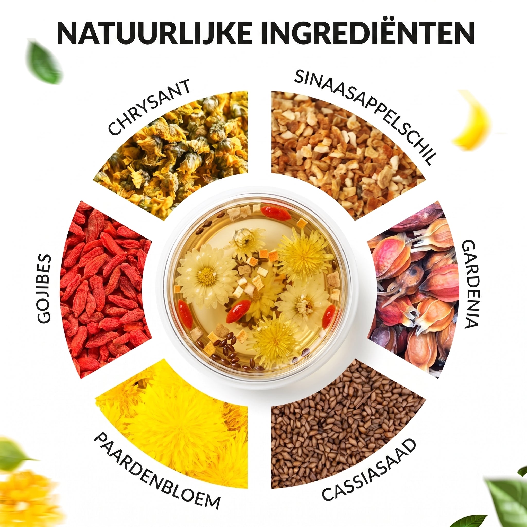 Natuurlijke ingredi&euml;nten